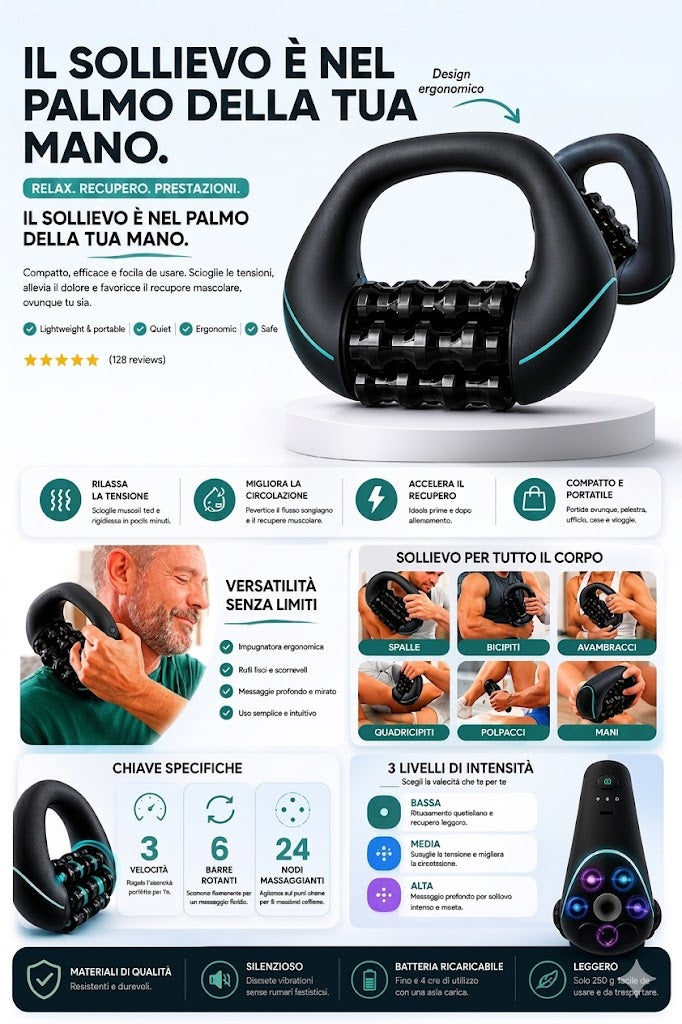 BluRodeo™ RPM Mini – Massaggiatore Portatile